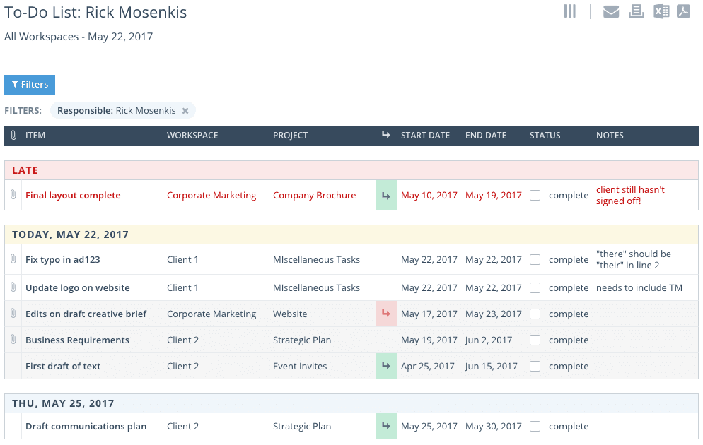 What Marketing Projects + A Great PM Tool Looks Like