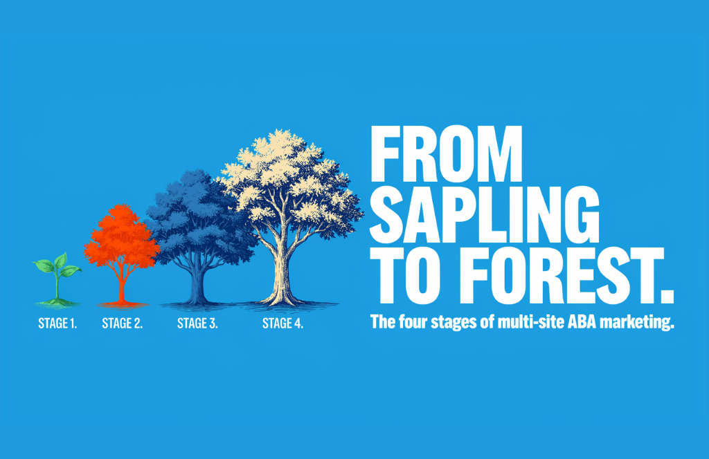 Illustration of four trees at different growth stages labeled Stage 1 to Stage 4, with text: FROM SAPLING TO FOREST. The four stages of multi-site ABA marketing inspired by the best university marketing teams, on a blue background. Best Multi-Site ABA Marketing Teams