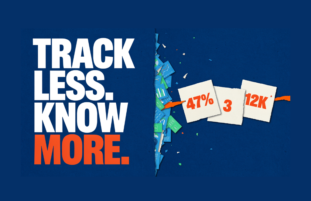 Bold white and red text reads Track less. Know more. on a blue background. To the right, illustrated cards and confetti burst out, highlighting Project Management KPIs with signs showing 47%, 3, and 12K.