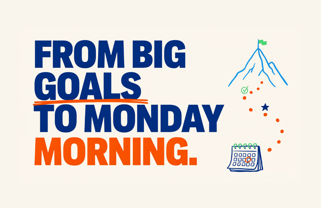 Text reads From big goals to Monday morning with goals and morning emphasized in orange. Beside the text is a mountain with a flag at the top, confetti, a calendar illustration, highlighting the power of strategic planning.