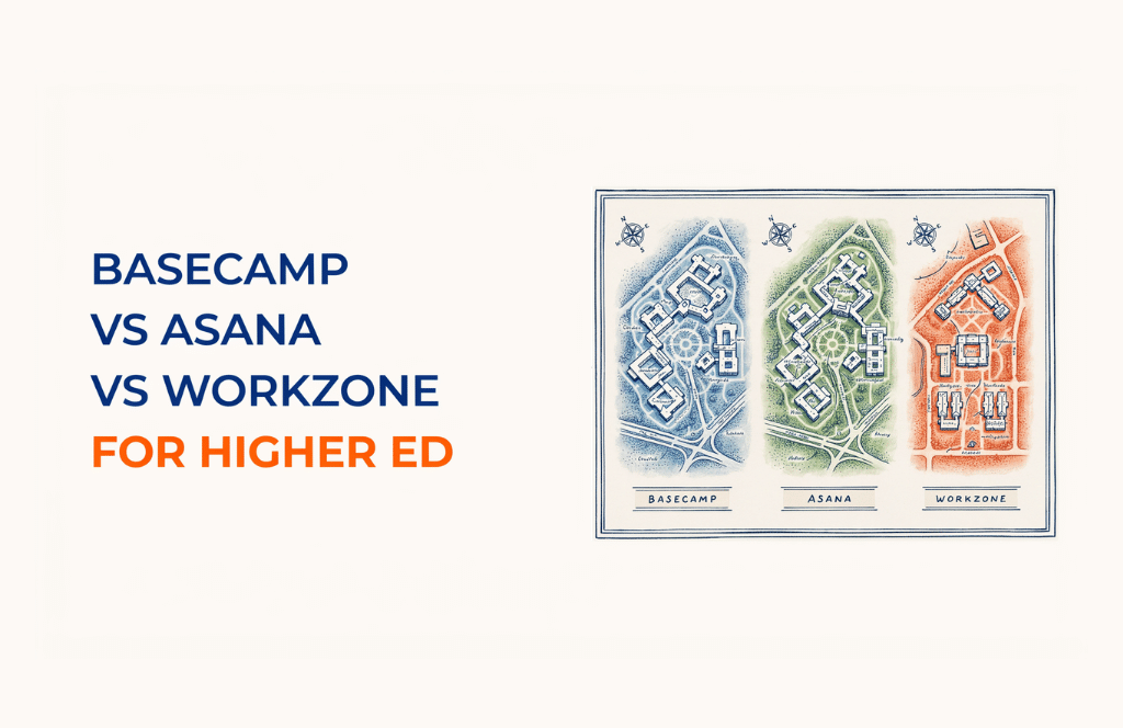 Text reading Basecamp vs Asana vs Workzone for Higher Ed, featuring an illustrated comparison chart of three colored maps labeled Basecamp, Asana, and Workzone. Perfect for teams seeking inspiration—just as Prompts for Healthcare Marketing Teams spark strategic ideas, this visual helps higher education professionals compare top project management tools at a glance.