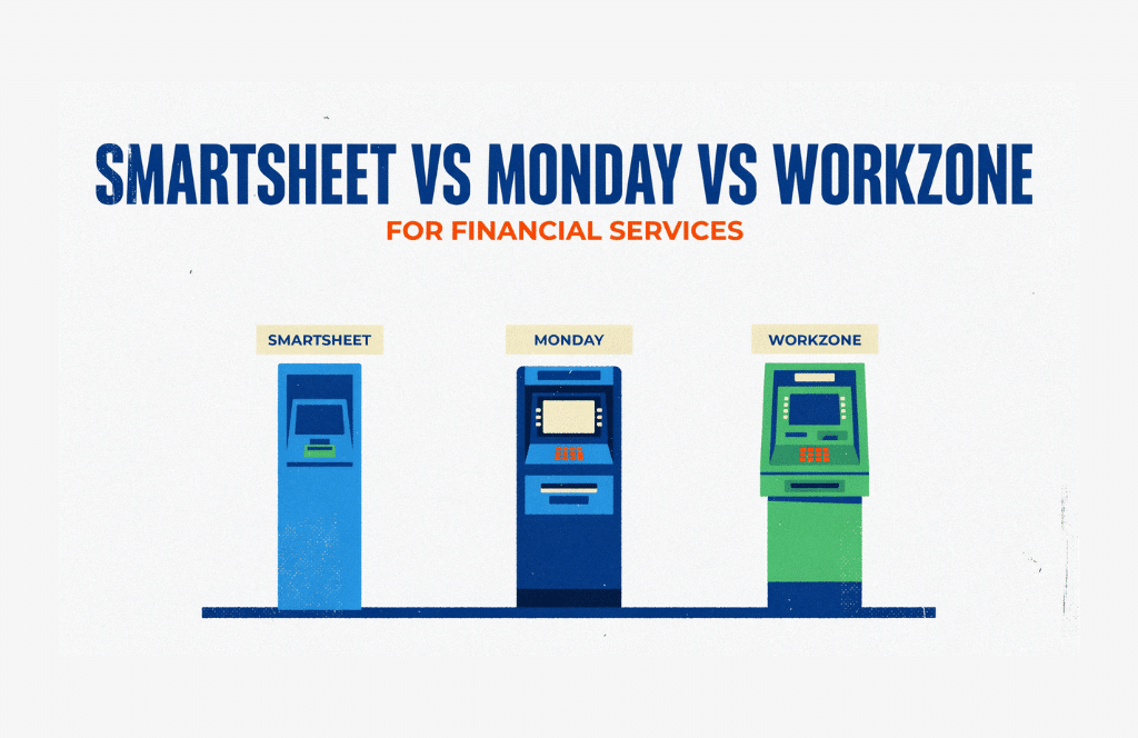 Three illustrated ATMs labeled Smartsheet, Monday, and Workzone represent a comparison for financial services. The text reads: Smartsheet vs Monday vs Workzone for financial services, perfect for agencies seeking innovative workflow solutions or developing new Claude Prompts for Agency Creative.