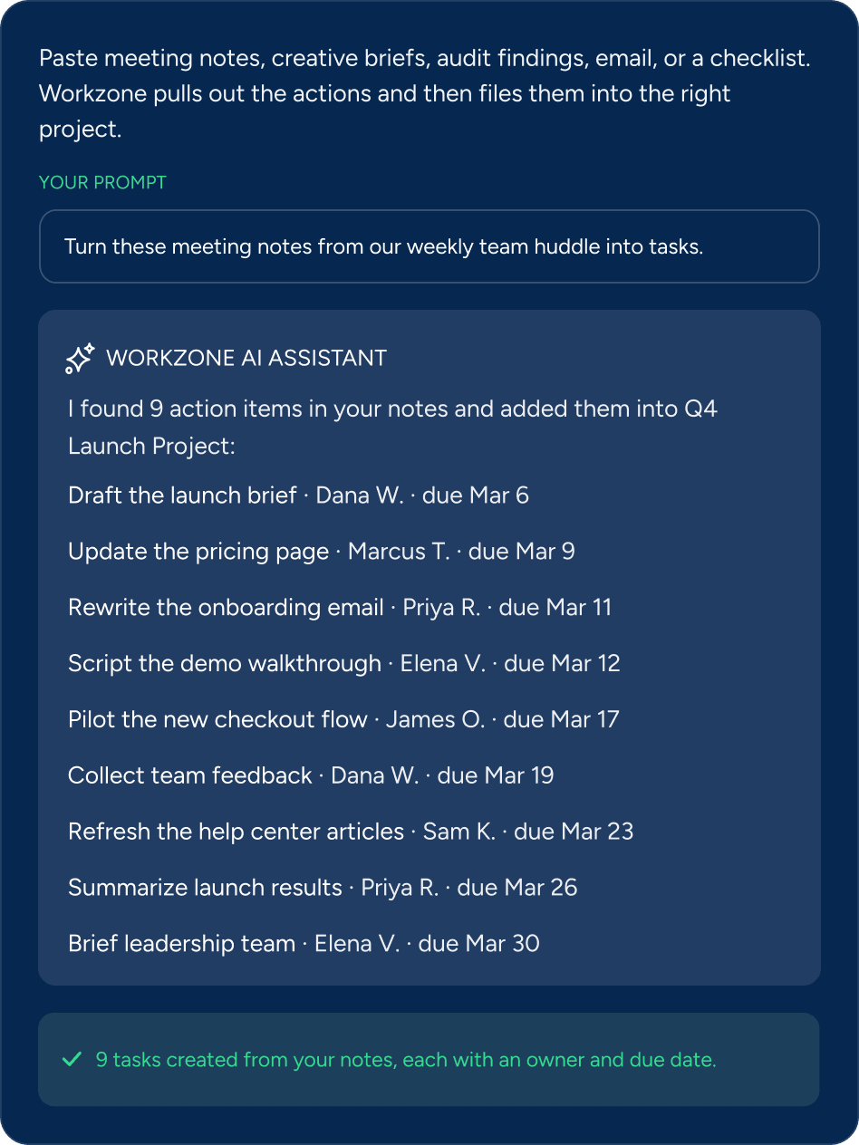 Workzone AI assistant interface showing a prompt converted into a list of nine tasks, each assigned to a team member with a due date.