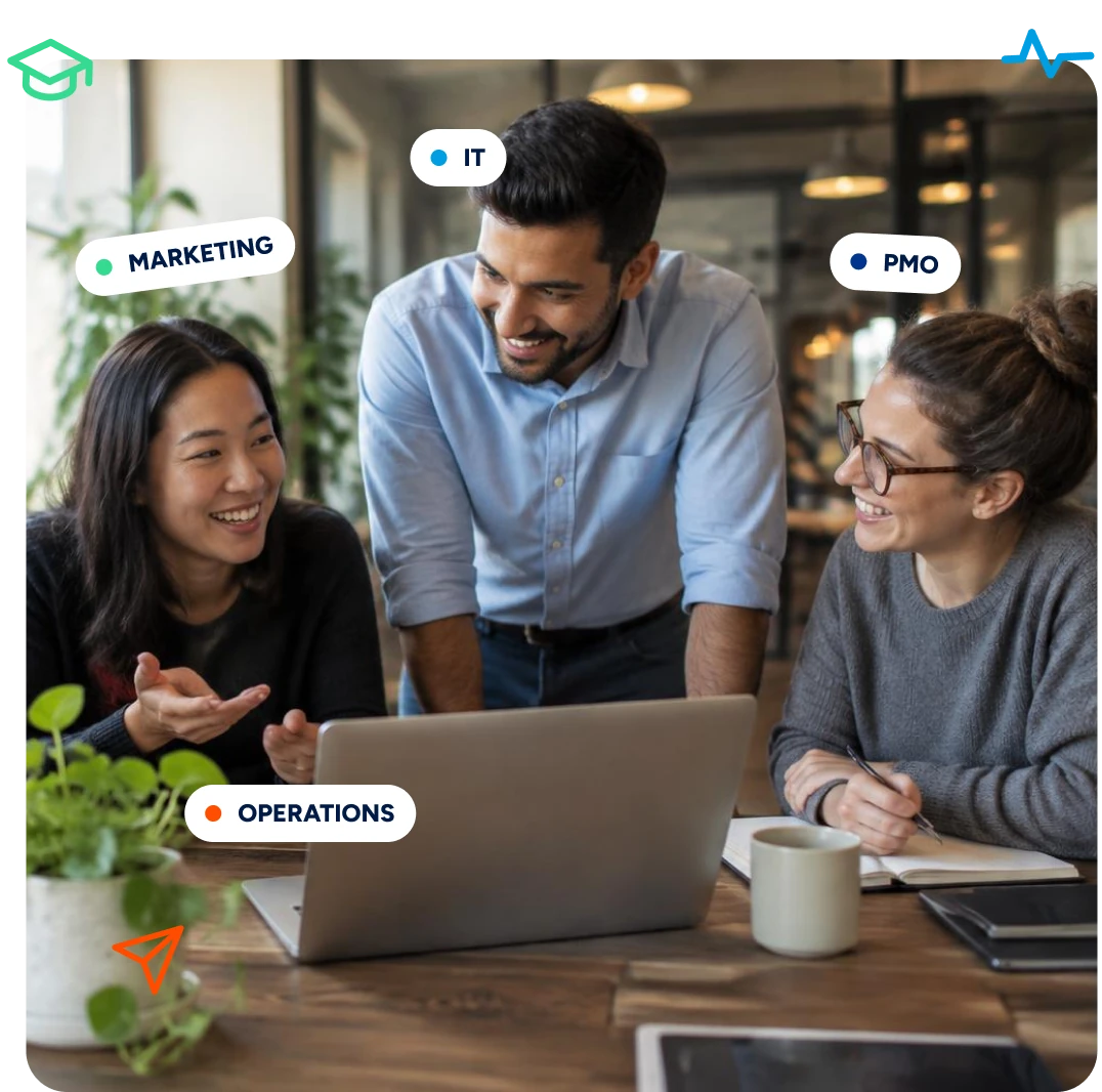 Three colleagues collaborating at a laptop in an office, with labels pointing to them for Marketing, IT, PMO, and Operations.