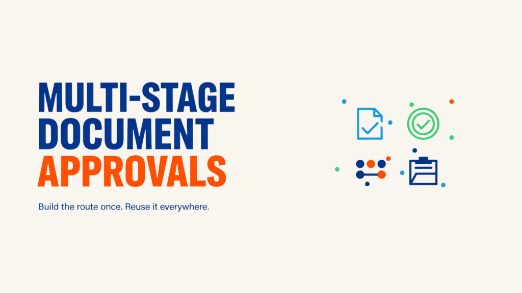 Text reading Multi-stage document approvals with the subtext Build the route once. Reuse it everywhere, accompanied by icons of a document, a checkmark, a process flow, and a clipboard.