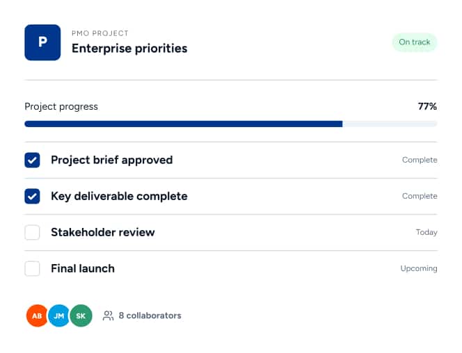 Project status dashboard for Enterprise priorities showing 77% progress, two completed tasks, one task due today, one upcoming task, and 8 collaborators.