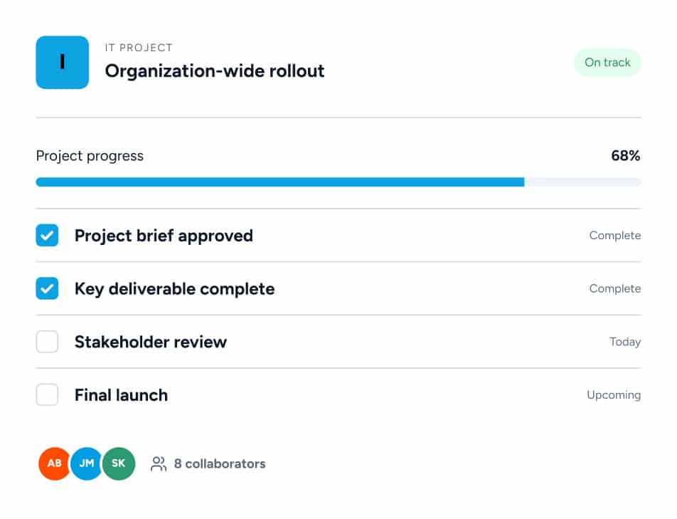 IT project dashboard for Organization-wide rollout showing 68% progress, two completed tasks, a pending stakeholder review, and eight collaborators.