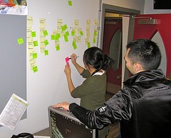 Agile Project Management