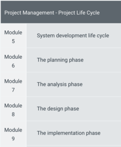 online project management courses