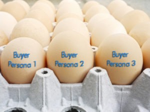 How to create buyer personas