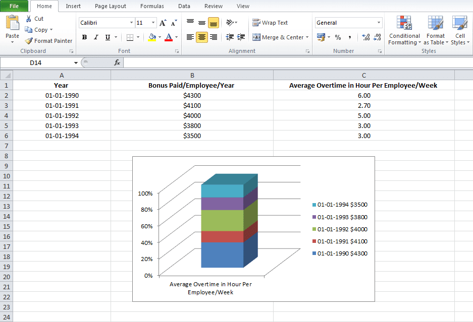 create graphic representation of data in excel