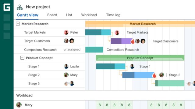 Gantt Pro Project Management dashboard