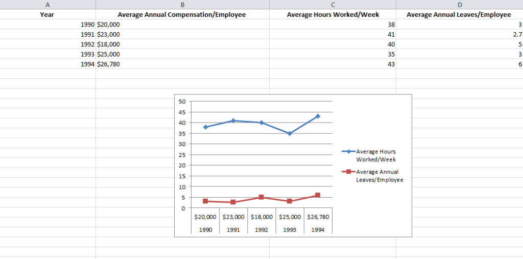 example of an excel graph