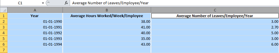 how to make a graph in excel choosing a data set in excel