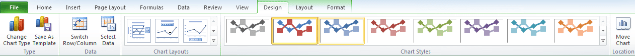 how to make a graph in excel-design in excel