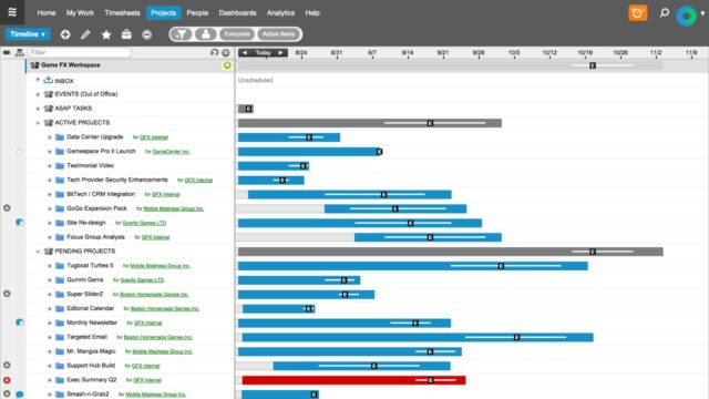 LiquidPro project management software dashboard