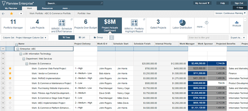 planview enterprise project management software