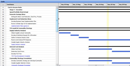 project portfolio enterprise mangement software