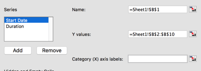 how to make a gantt chart in excel category x axis labels