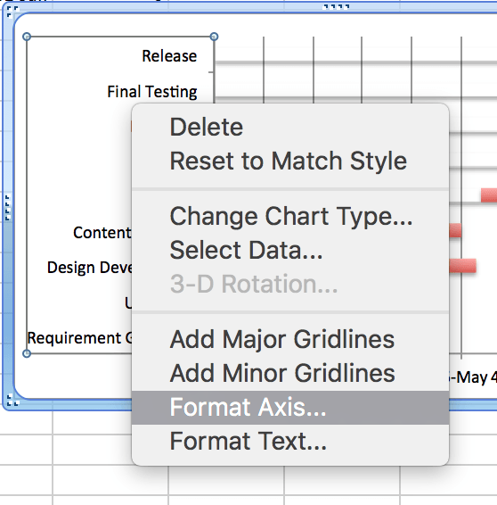 how to make a gantt chart -- format axis