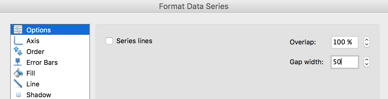 how to create a gantt chart in excel -- options