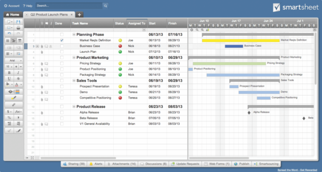 asana alternatives smartsheet screenshot