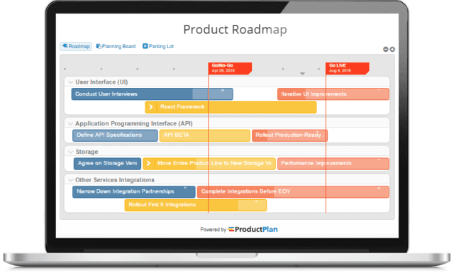 best project management software productplan