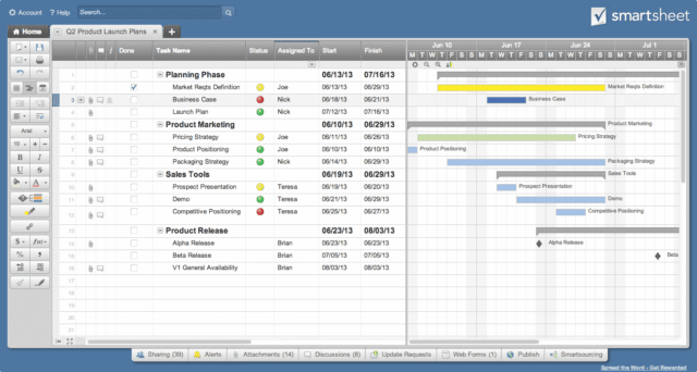 best project management software smartsheet