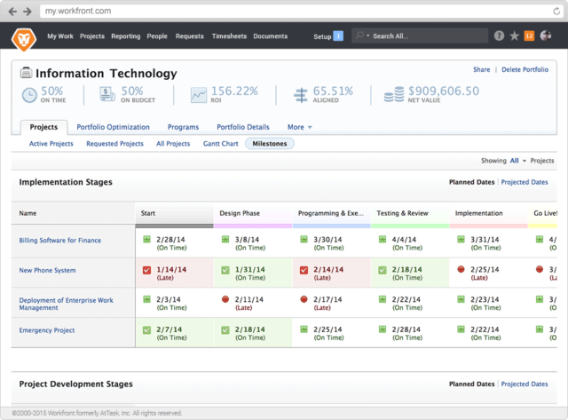 enterprise project management workfront screenshot