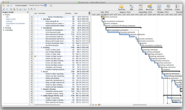 gantt chart software rational plan