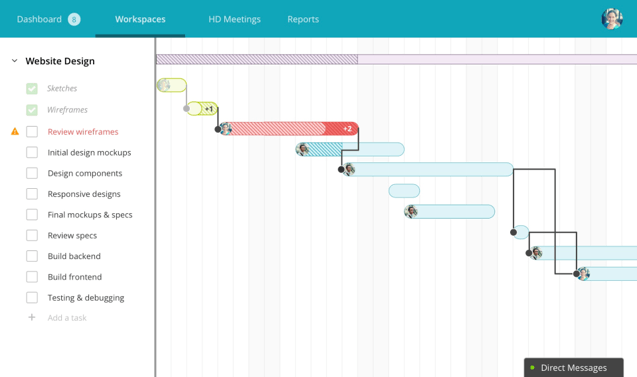 gantt chart software redbooth