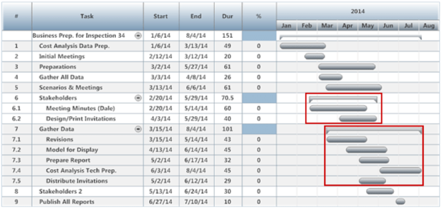 gantt chart software smartdraw