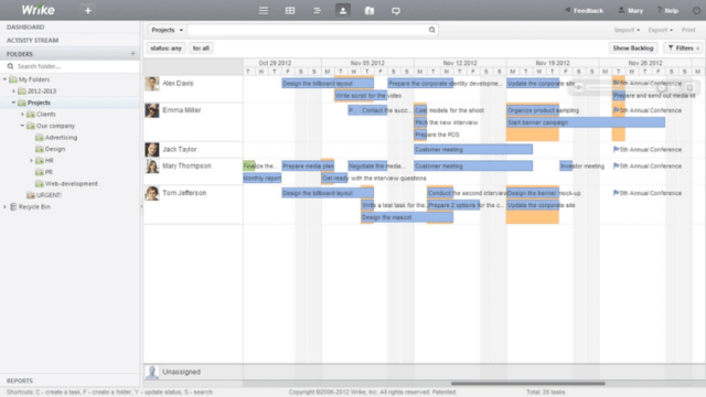 gantt chart software wrike