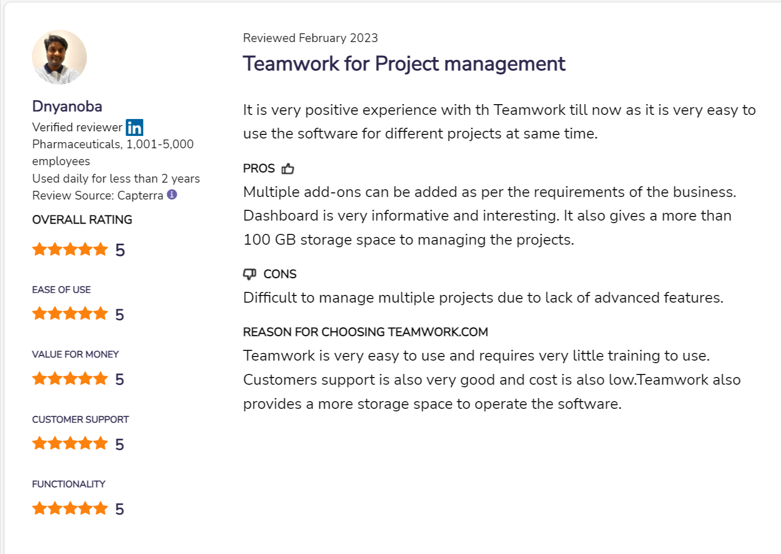 Teamwork review
