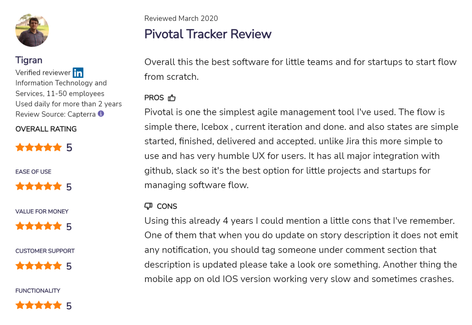 Pivotal tracker review
