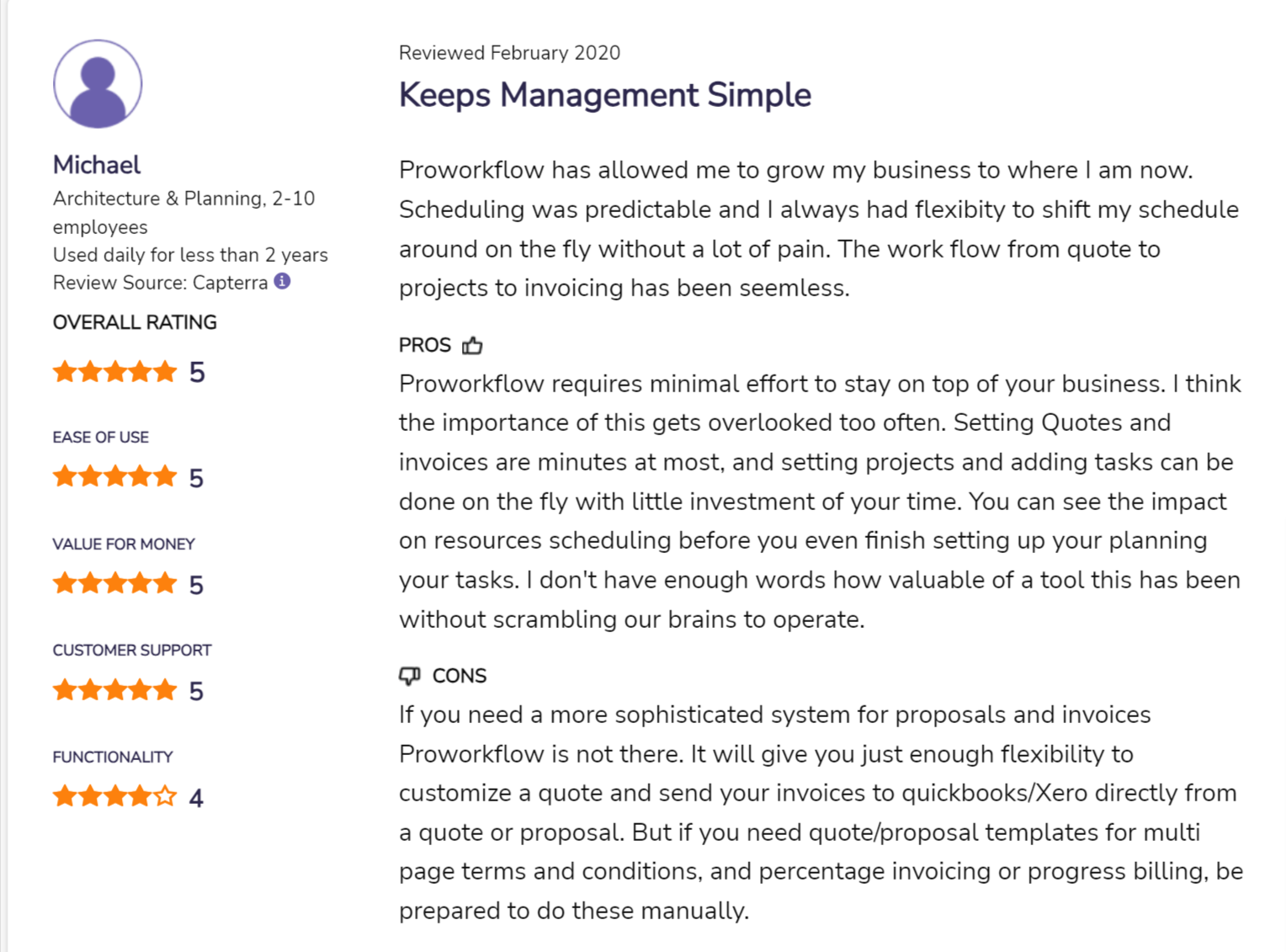 Proworkflow review