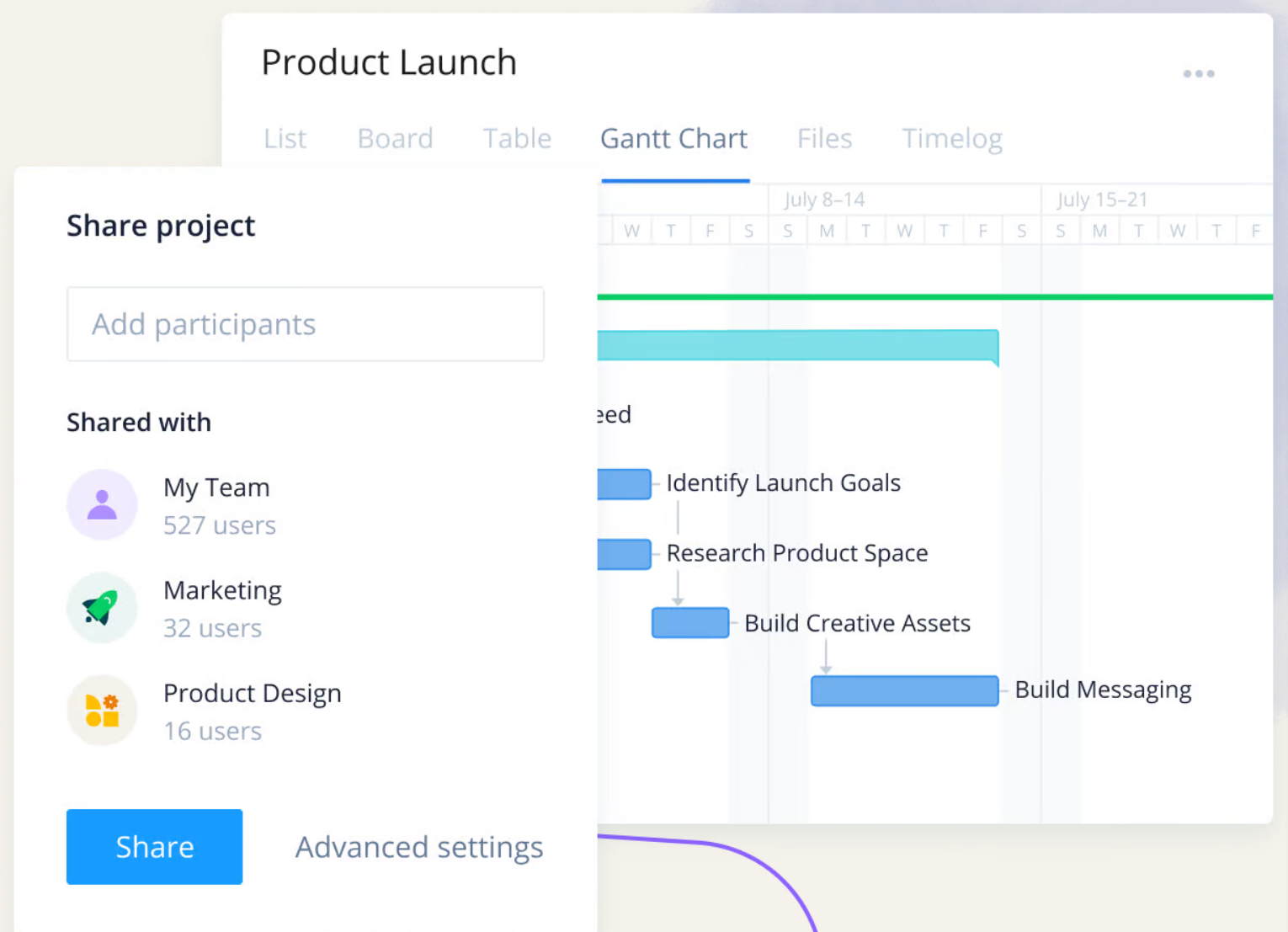 Wrike product roadmap example