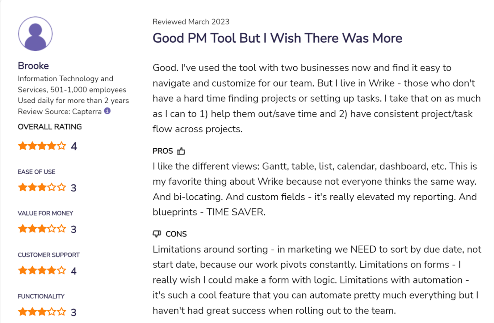 Wrike review
