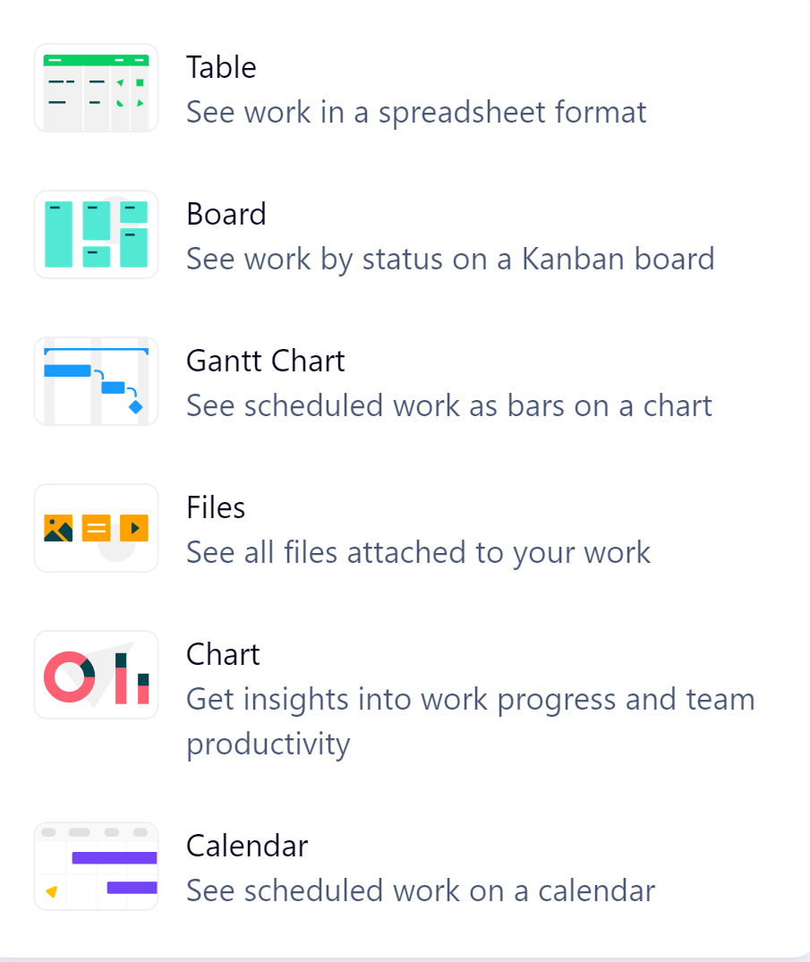 Wrike task display view options