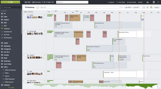 jira alternatives targetprocess screenshot