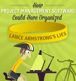 Lance Armstrong infographic - project management software