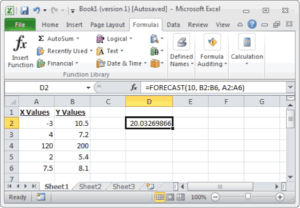 forecasting excel tips and tricks