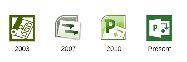 a history of microsoft project