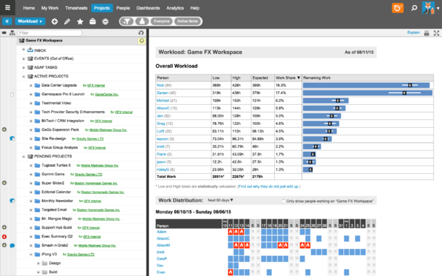 podio alternatives liquidplanner screenshot