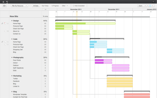 podio alternatives teamgantt