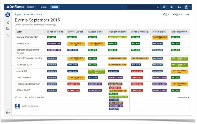 Sharepoint Alternatives Confluence