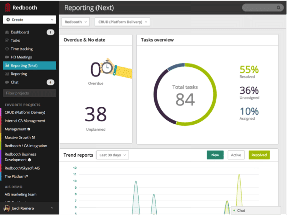 sharepoint alternatives redbooth