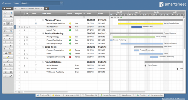 basecamp alternatives smartsheet excel