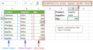 sumifs excel tips and tricks