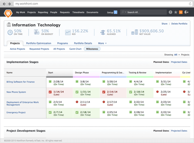 workfront project management software alternative